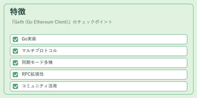 特徴（Geth (Go Ethereum Client)）の図解