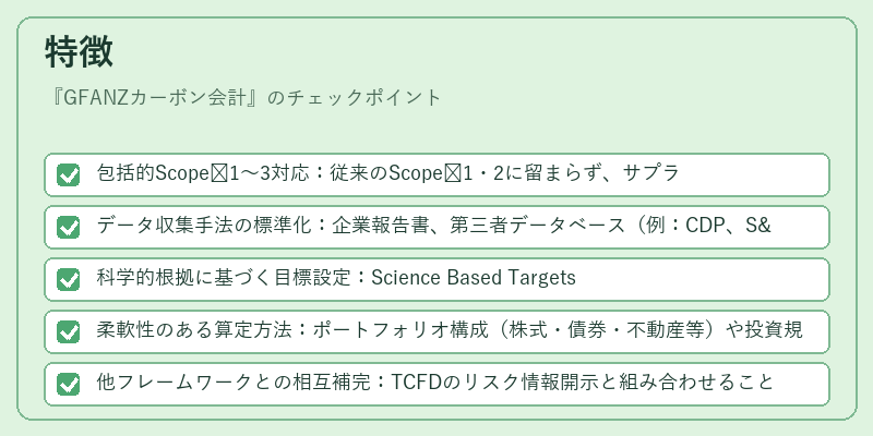 特徴（GFANZカーボン会計）の図解