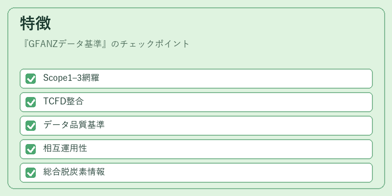 特徴（GFANZデータ基準）の図解