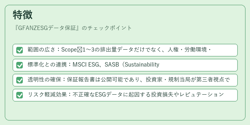 特徴（GFANZESGデータ保証）の図解