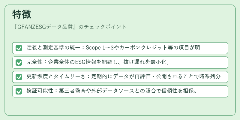 特徴(GFANZESGデータ品質)の図解