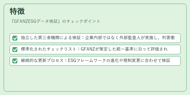 特徴（GFANZESGデータ検証）の図解