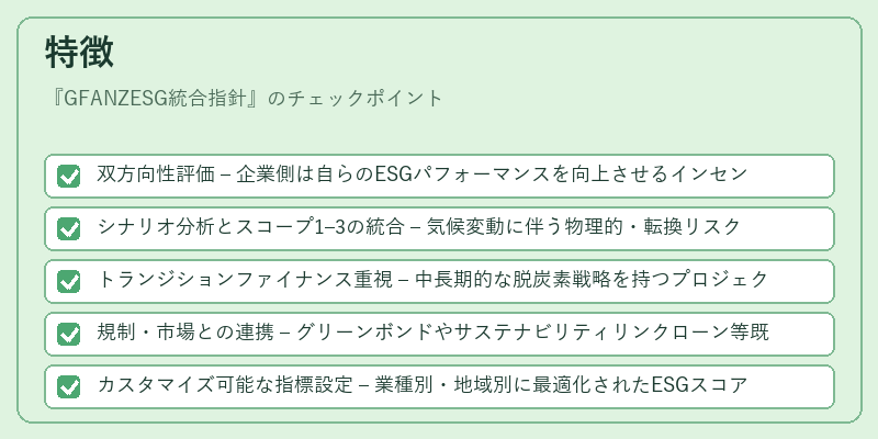 特徴（GFANZESG統合指針）の図解