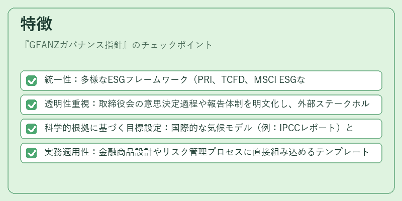 特徴（GFANZガバナンス指針）の図解