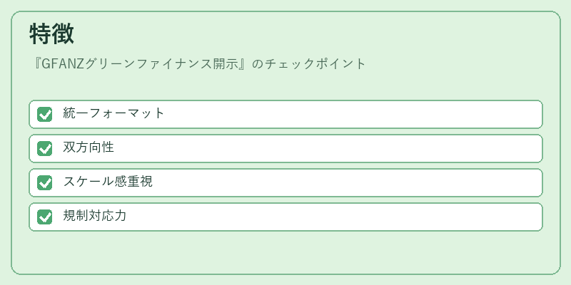 特徴（GFANZグリーンファイナンス開示）の図解