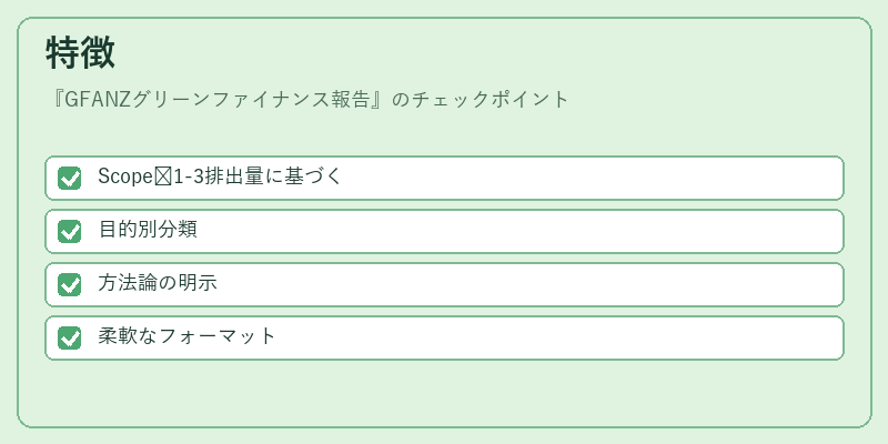 特徴（GFANZグリーンファイナンス報告）の図解