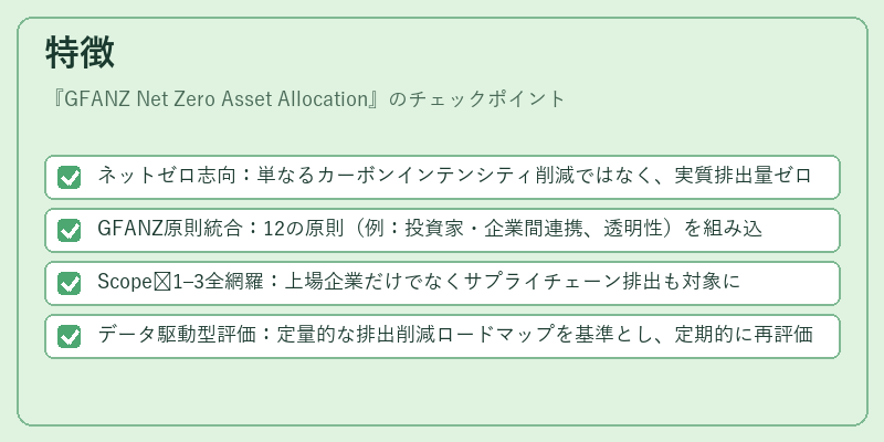 特徴(GFANZ Net Zero Asset Allocation)の図解