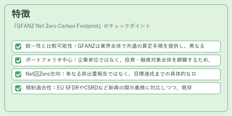 特徴（GFANZ Net Zero Carbon Footprint）の図解