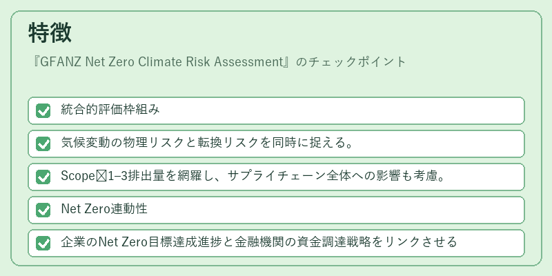 特徴(GFANZ Net Zero Climate Risk Assessment)の図解