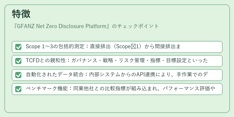 特徴(GFANZ Net Zero Disclosure Platform)の図解