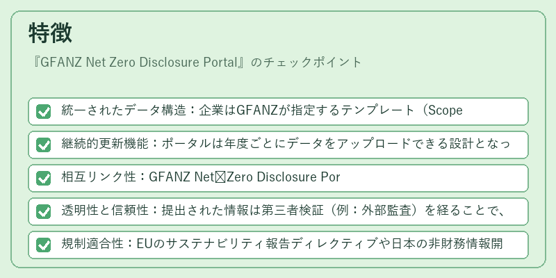 特徴(GFANZ Net Zero Disclosure Portal)の図解