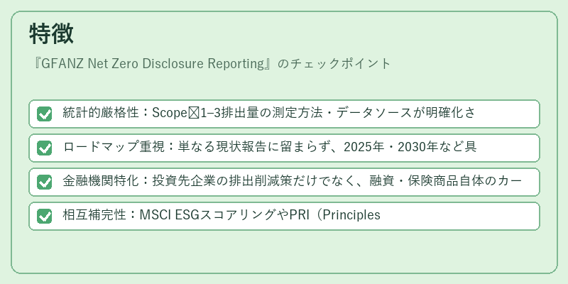 特徴(GFANZ Net Zero Disclosure Reporting)の図解