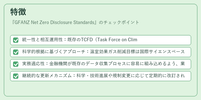特徴(GFANZ Net Zero Disclosure Standards)の図解