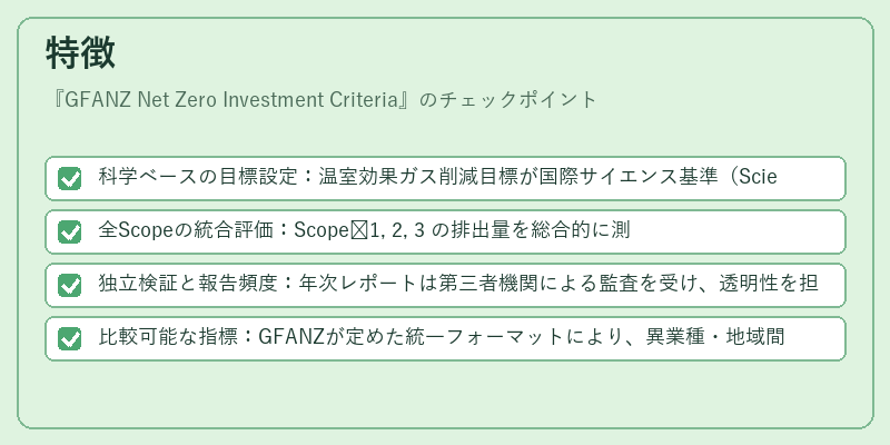 特徴(GFANZ Net Zero Investment Criteria)の図解