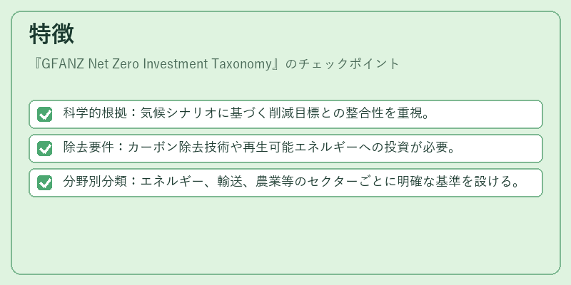 特徴(GFANZ Net Zero Investment Taxonomy)の図解