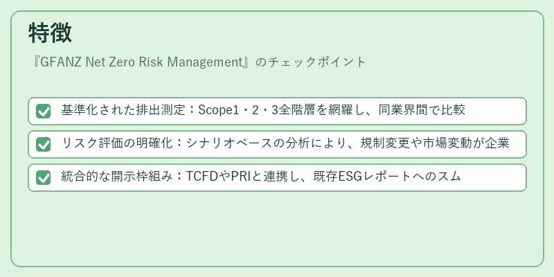 特徴(GFANZ Net Zero Risk Management)の図解