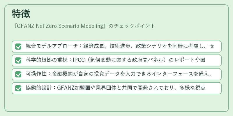 特徴（GFANZ Net Zero Scenario Modeling）の図解