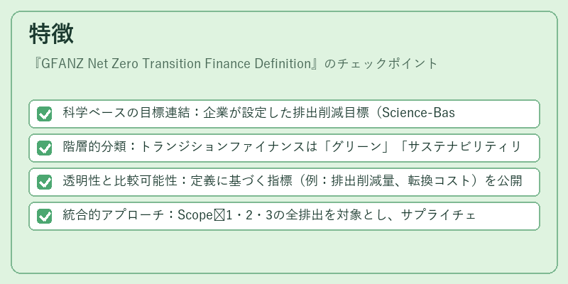 特徴（GFANZ Net Zero Transition Finance Definition）の図解