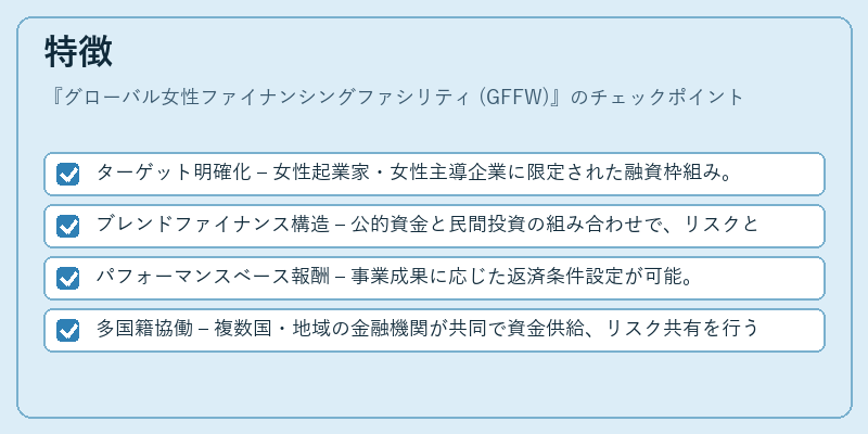 特徴(グローバル女性ファイナンシングファシリティ (GFFW))の図解