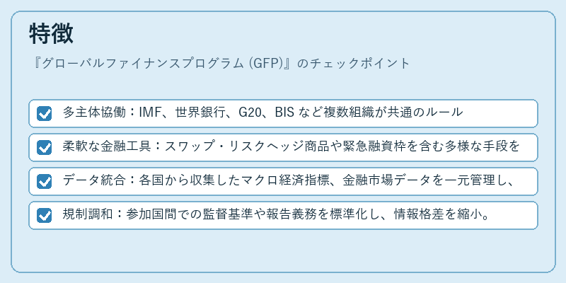特徴(グローバルファイナンスプログラム (GFP))の図解