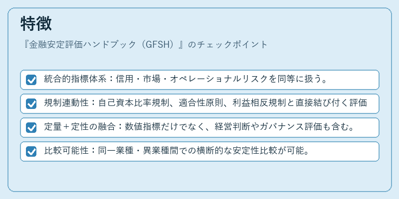 特徴（金融安定評価ハンドブック（GFSH））の図解