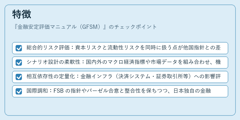 特徴（金融安定評価マニュアル（GFSM））の図解