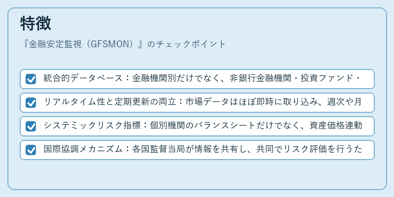 特徴(金融安定監視(GFSMON))の図解