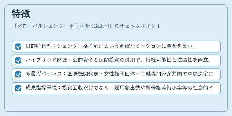 特徴（グローバルジェンダー平等基金 (GGEF)）の図解