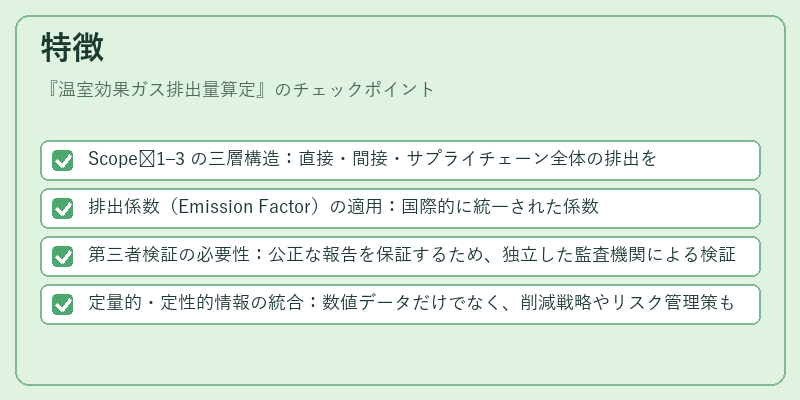 特徴（温室効果ガス排出量算定）の図解