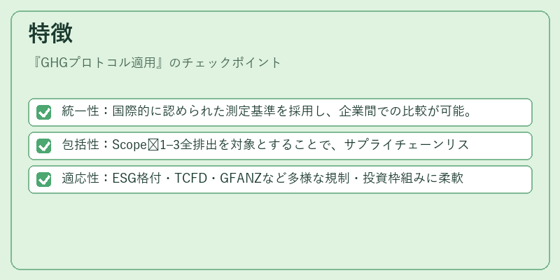 特徴（GHGプロトコル適用）の図解