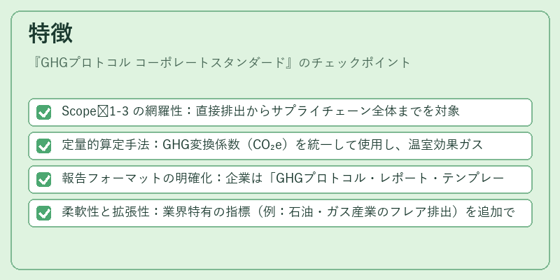 特徴（GHGプロトコル コーポレートスタンダード）の図解