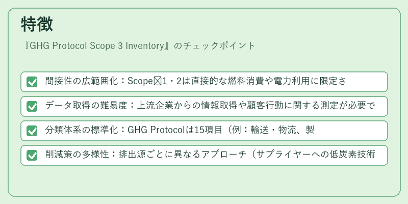 特徴（GHG Protocol Scope 3 Inventory）の図解