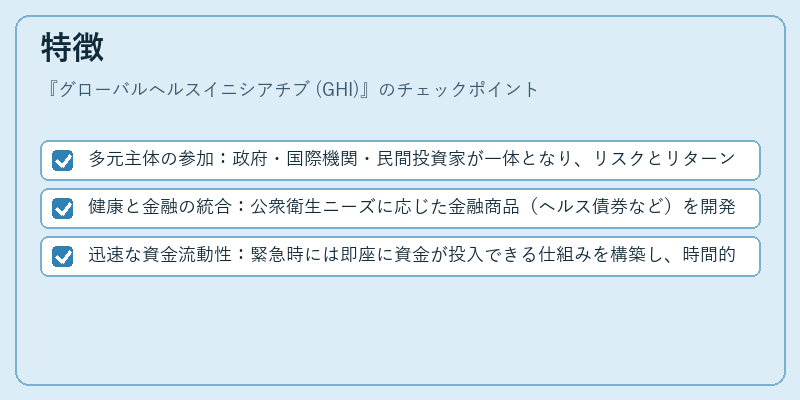 特徴(グローバルヘルスイニシアチブ (GHI))の図解