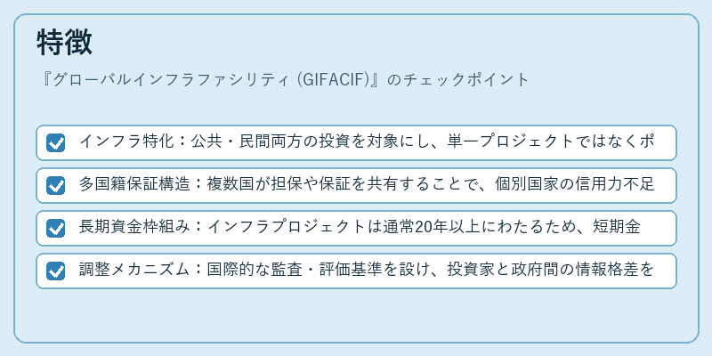 特徴（グローバルインフラファシリティ (GIFACIF)）の図解