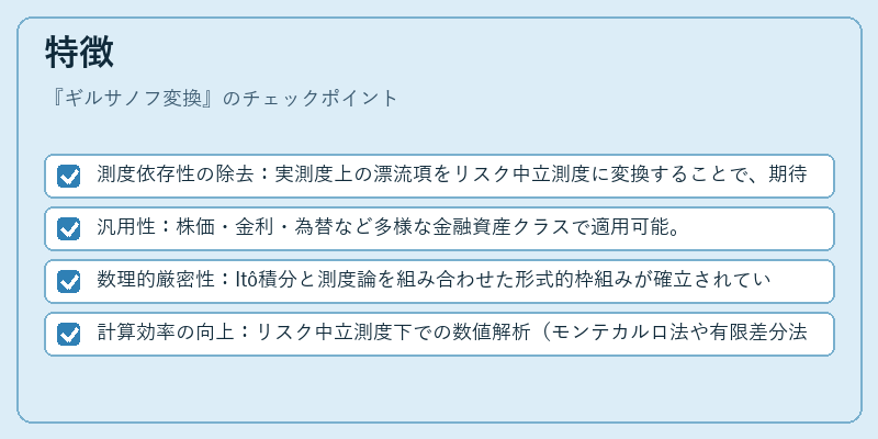 特徴（ギルサノフ変換）の図解