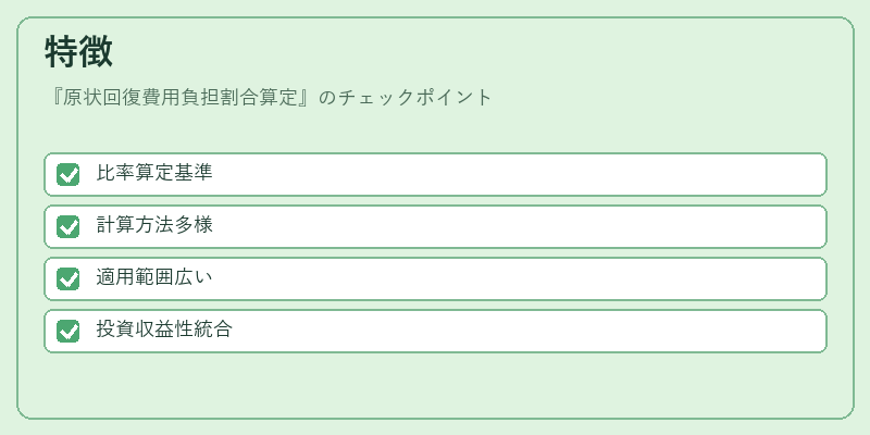 特徴（原状回復費用負担割合算定）の図解