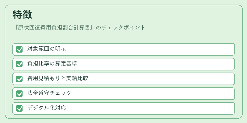 特徴（原状回復費用負担割合計算書）の図解