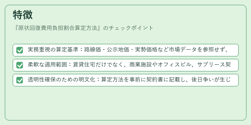 特徴（原状回復費用負担割合算定方法）の図解