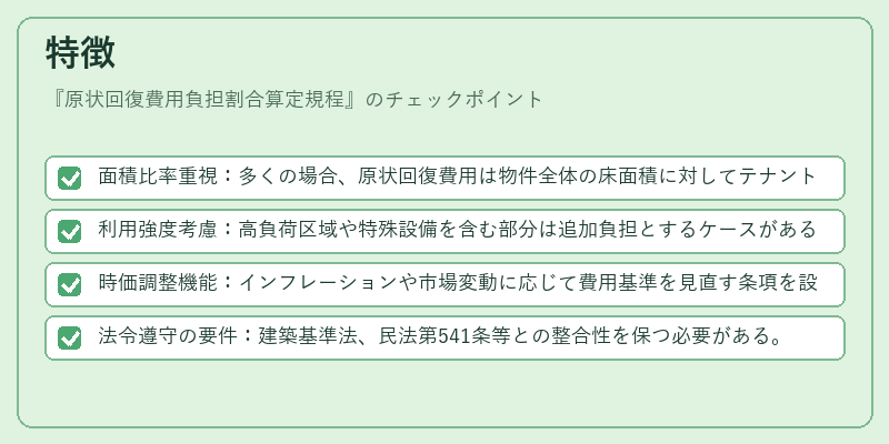特徴（原状回復費用負担割合算定規程）の図解