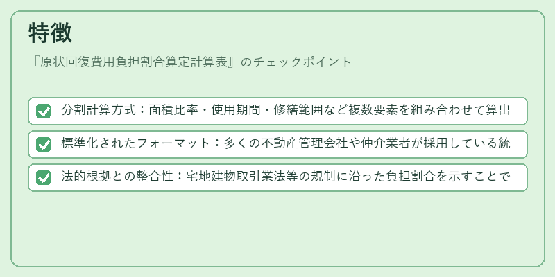 特徴（原状回復費用負担割合算定計算表）の図解