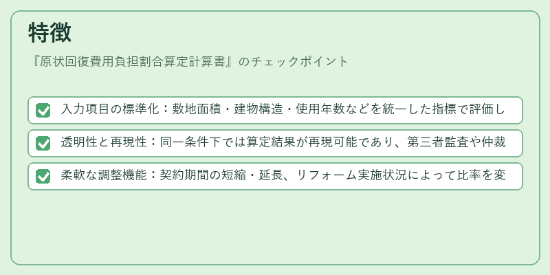特徴（原状回復費用負担割合算定計算書）の図解