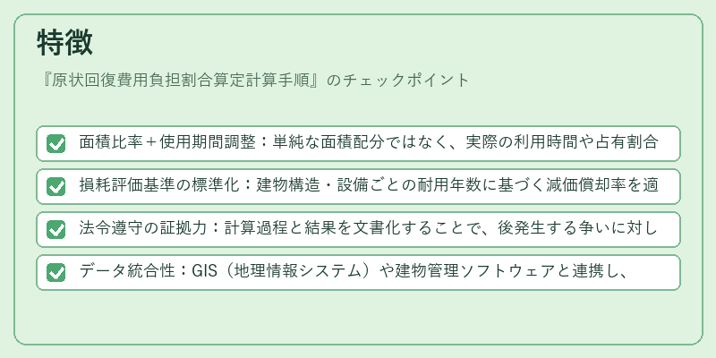 特徴（原状回復費用負担割合算定計算手順）の図解