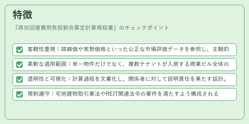 特徴（原状回復費用負担割合算定計算規程書）の図解