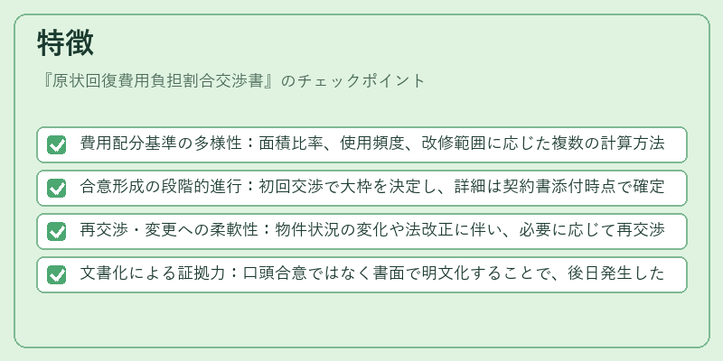 特徴（原状回復費用負担割合交渉書）の図解