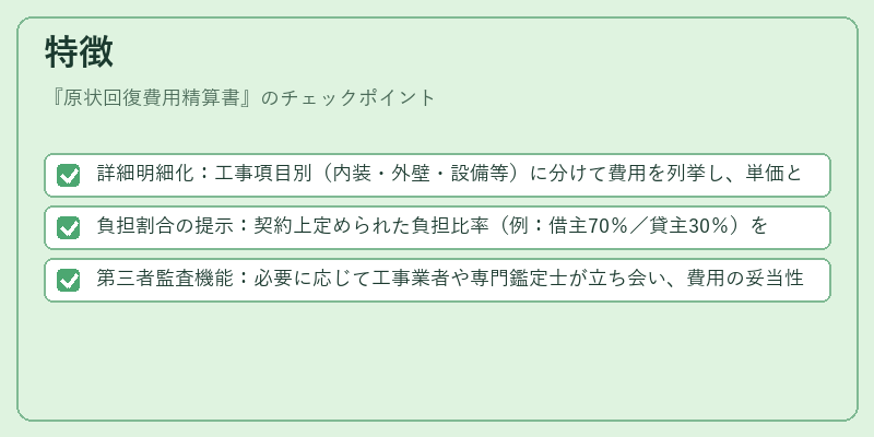 特徴（原状回復費用精算書）の図解