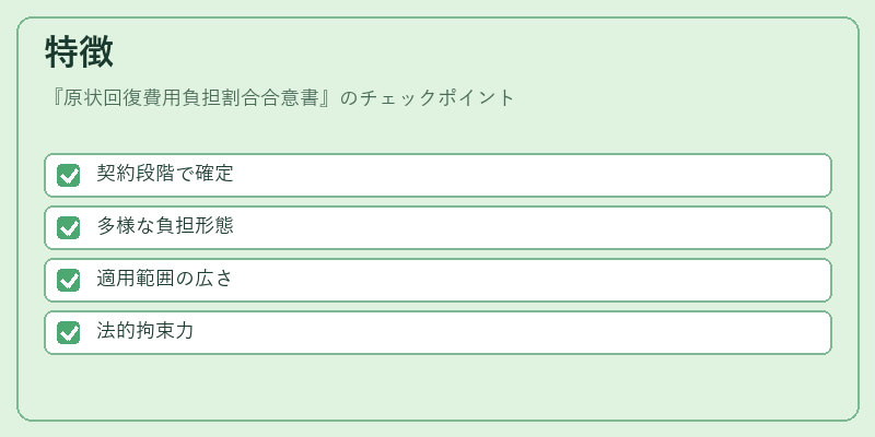 特徴（原状回復費用負担割合合意書）の図解