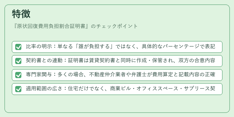 特徴（原状回復費用負担割合証明書）の図解