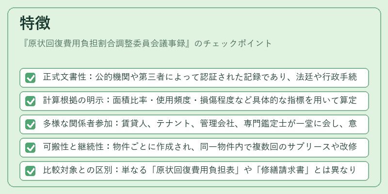 特徴（原状回復費用負担割合調整委員会議事録）の図解