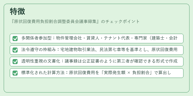 特徴（原状回復費用負担割合調整委員会議事録集）の図解