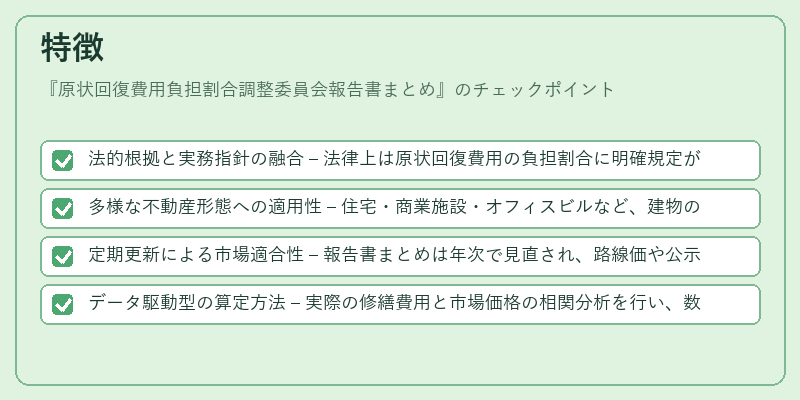 特徴（原状回復費用負担割合調整委員会報告書まとめ）の図解